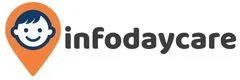 Infodaycare.com – Direktori Daycare & PAUD Terlengkap di Indonesia